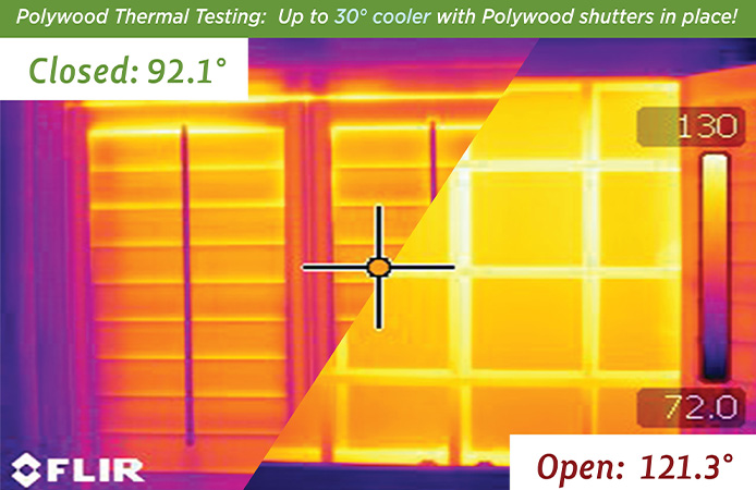 Polywood shutters block airflow and heat transfer. Polywood thermal testing showing superior energy efficiency